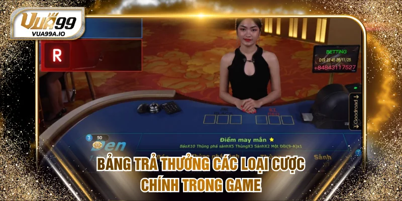 Bảng trả thưởng các loại cược chính trong game