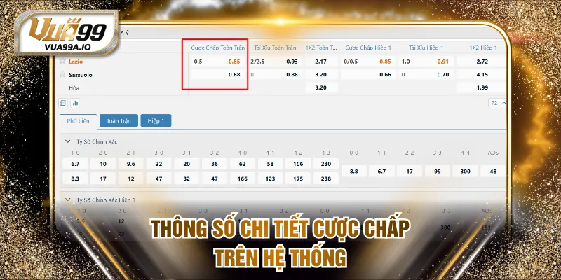 Thông số chi tiết cược chấp trên hệ thống
