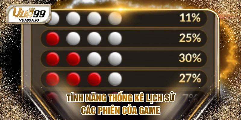 Tính năng thống kê lịch sử các phiên của game